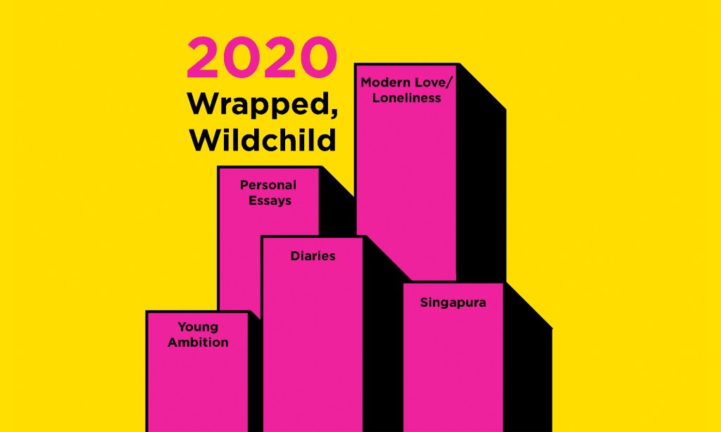 Why I Started A Website of My Own in&nbsp;2020